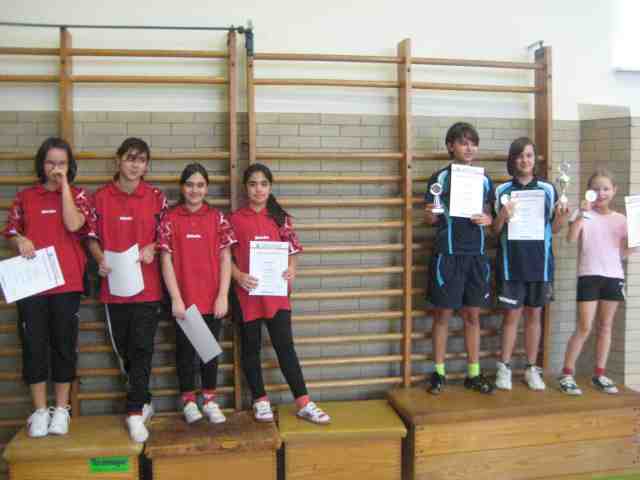 Siegerehrung Kreispokalendrunde Schlerinnen B 2010
