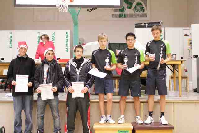 Siegerehrung Kreispokalendrunde männliche Jugend 2010