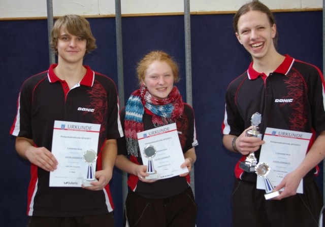 Kreispokalendrunde 2011 -DJK SG Zeilheim IV - Sieger 3. Kreisklasse